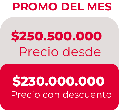 Promodelmes